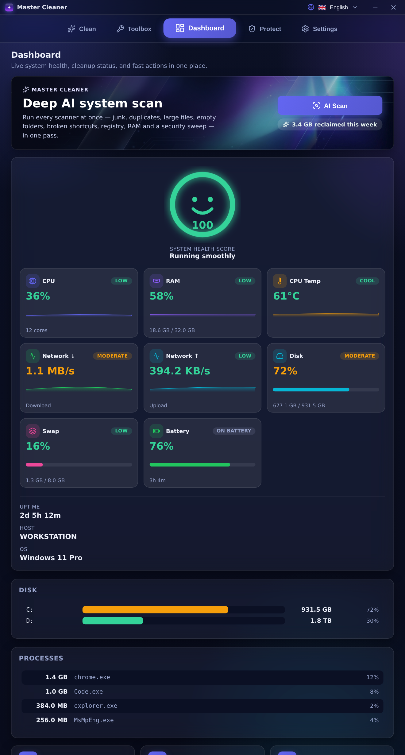 Master Cleaner dashboard